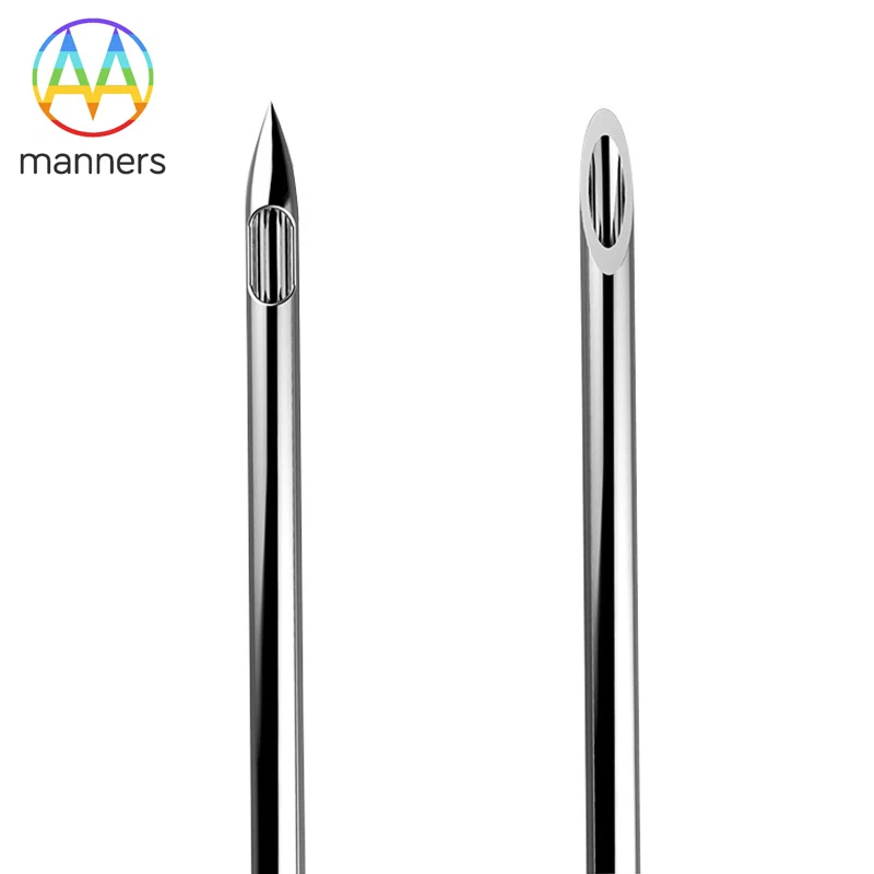 Manners Orqa miya ignalari